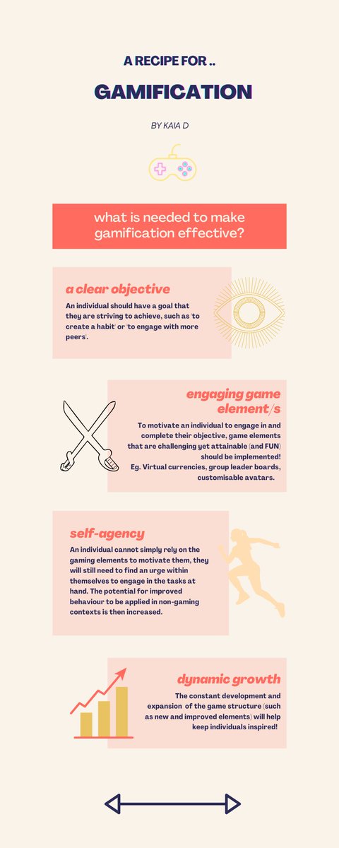 kaia_sd's tweet photo. My take on a (brief) recipe for gamification :) #ALM201 https://t.co/f9vkokJm8v