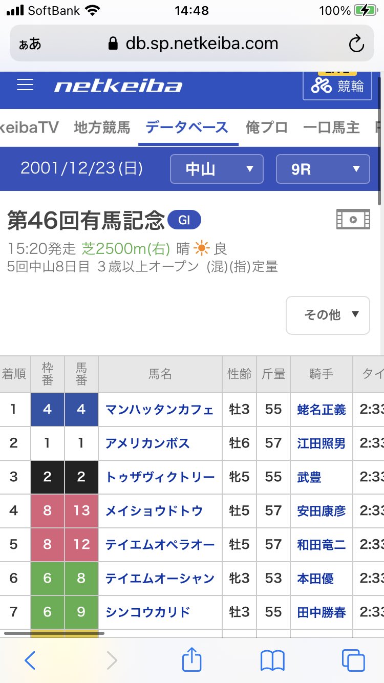 むなげ 911テロの年の有馬記念はマンハッタンカフェとアメリカンボスっていうサイン馬券になったんですよね T Co Kbctq5dnlp Twitter
