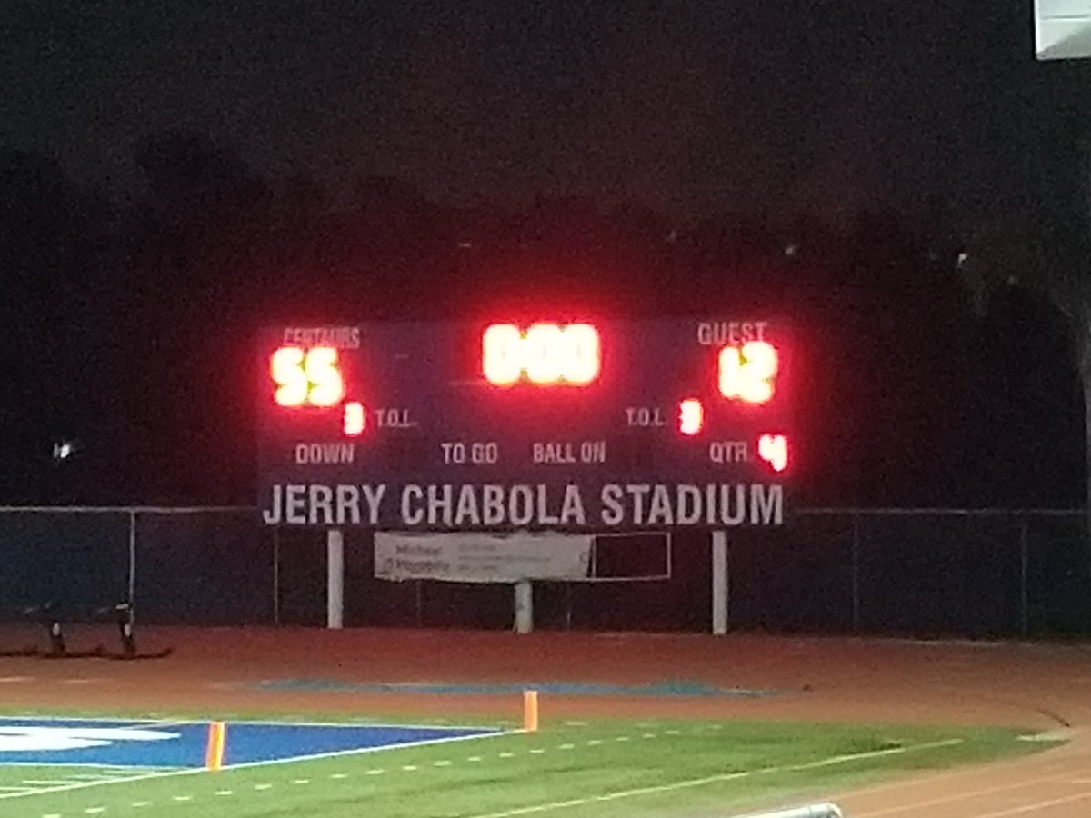 Culver City Football tweet media