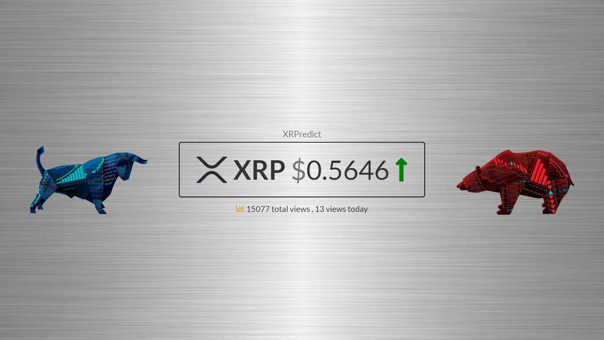 MackAttackXRP's tweet photo. Good morning we need a lot more XRP whales in accumulation mode, we have to break that $0.60 #XRP https://t.co/Yq5Y24NjvV