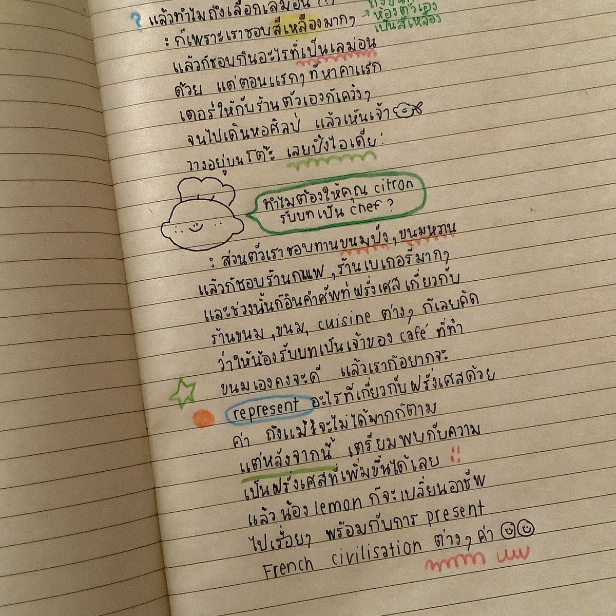 มารู้จักคุณเลม่อนกันอีกรอบบบ 🍋✨🧤🏂
