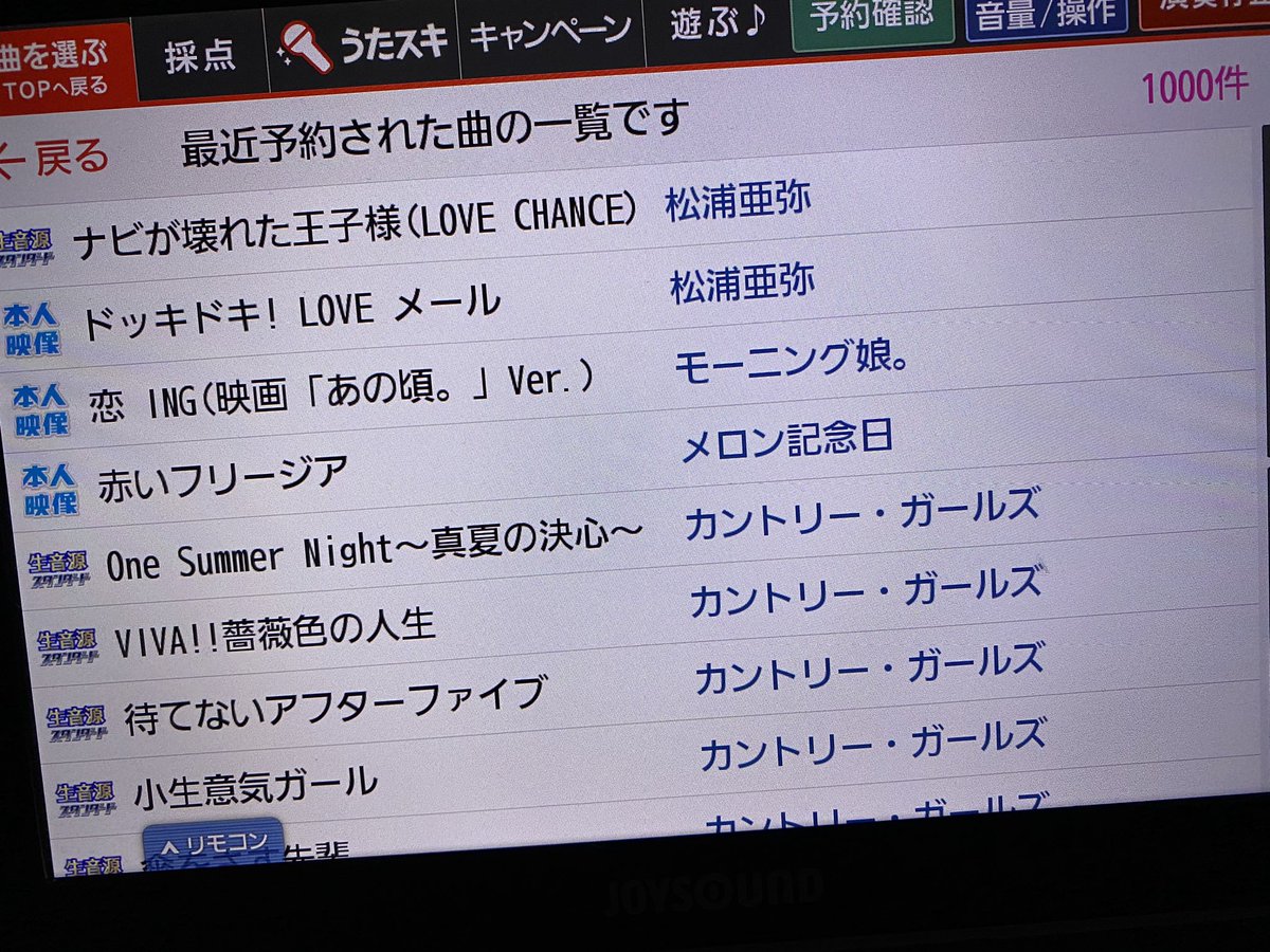 Aoi Rena の画像 動画一覧 Whotwi グラフィカルtwitter分析