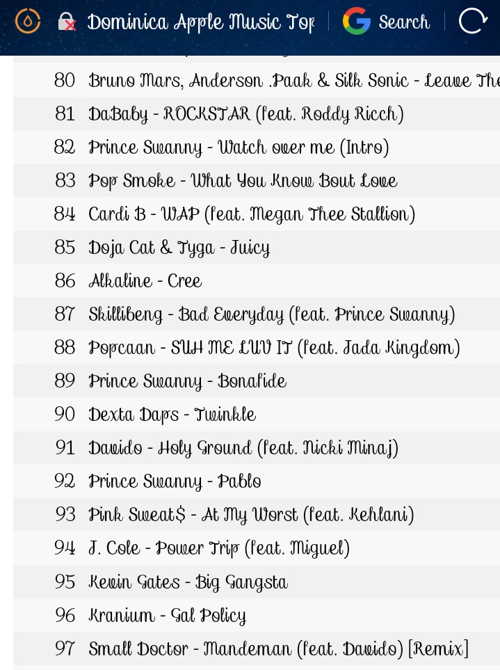 ZhanghaLI's tweet photo. #mandeman by @iam_smalldoctor ft @Davido is currently on Dominica 🇩🇲apple song chart top 100. https://t.co/A1gF16Og5G