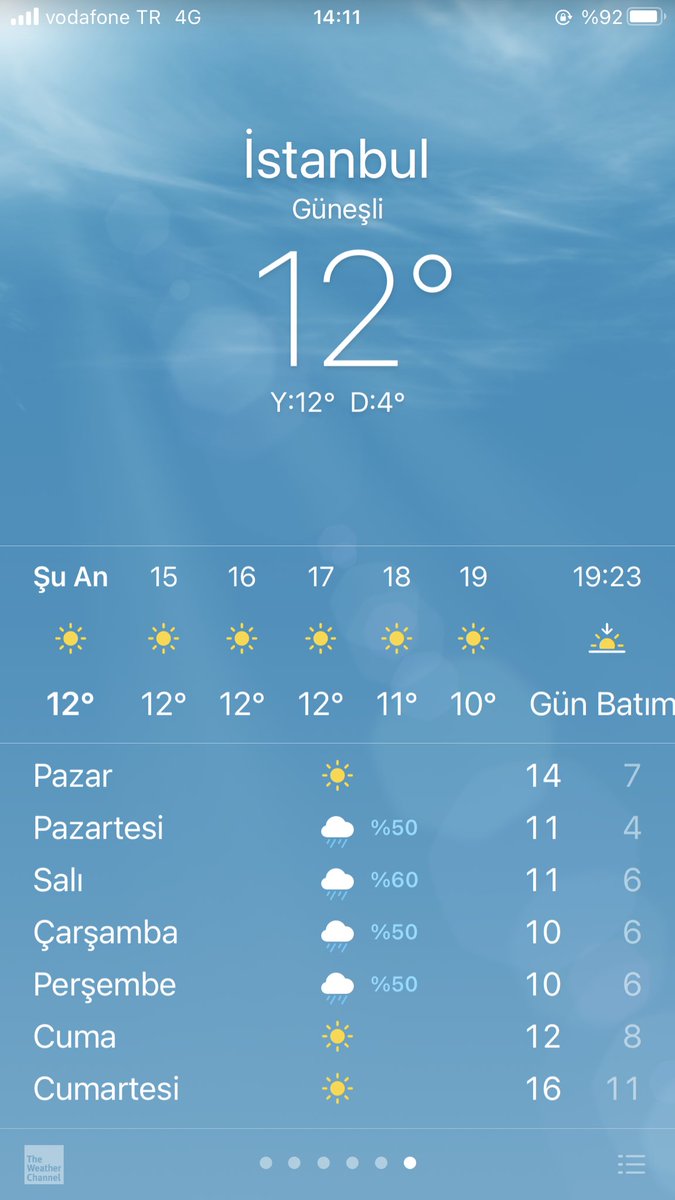 İskandinav rüyası bundan ibaret işte...
Martın sonunda 12 derecelik havaya sevinirsin.