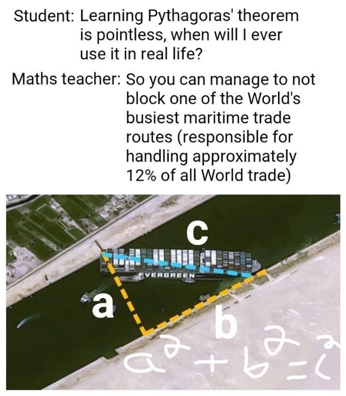 castlefordmaths's tweet photo. https://t.co/RyATRuqVZo