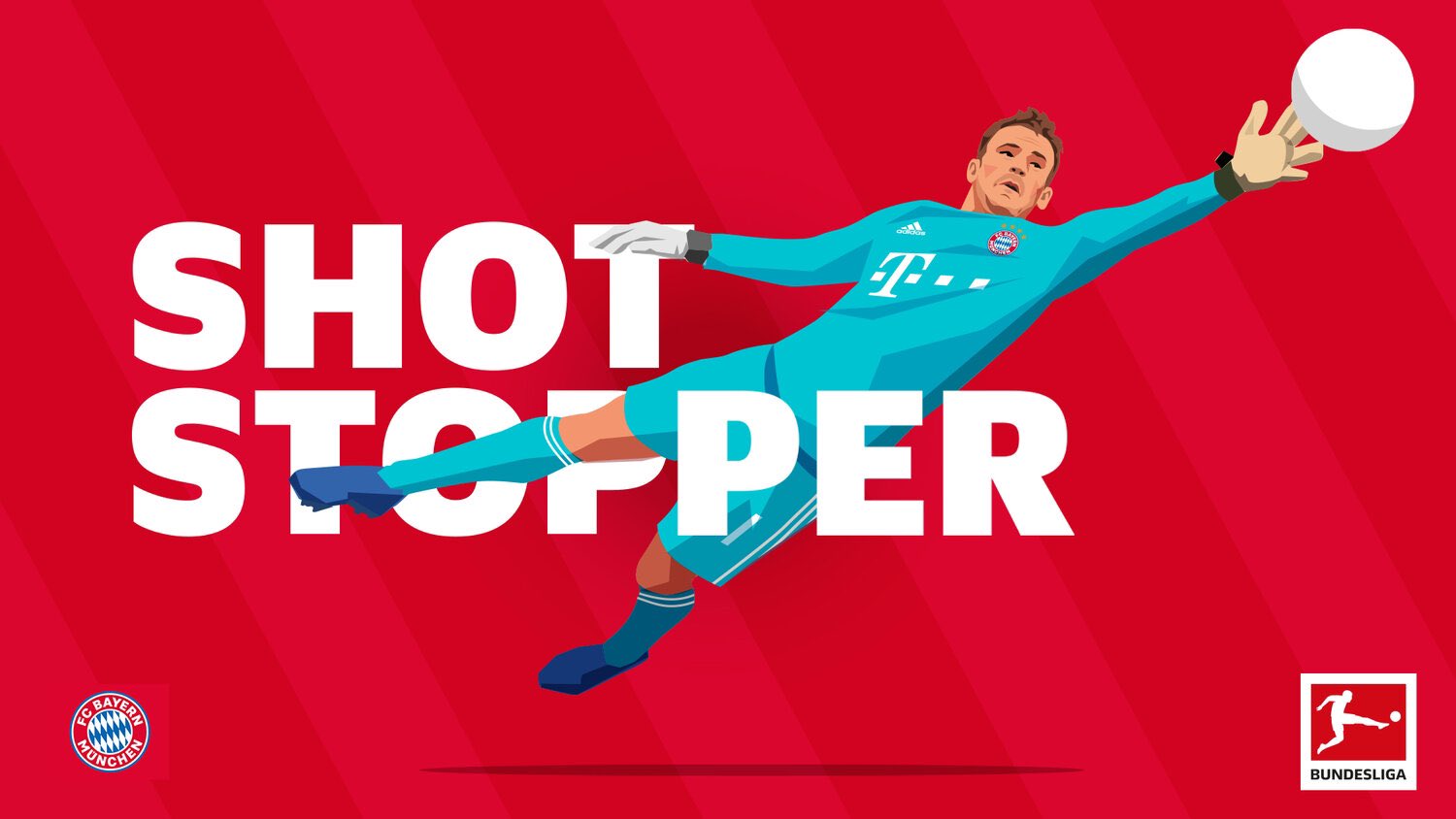 Happy Birthday Manuel Neuer 