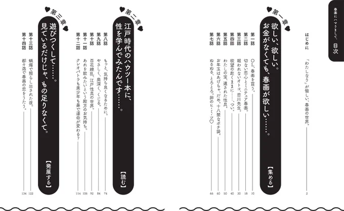 『春画にハマりまして。』の目次

本の内容は、春画の話にはじまり、現代のエロマンガにも使われる性交断面図について、「オトコに言う『かわいい』は失礼だったのか?」、江戸期の性の文化や風習のはなし、日本三大奇祭として有名な『鍋冠祭り』の性意識など現代へ地続きの性について書いた一冊です。 