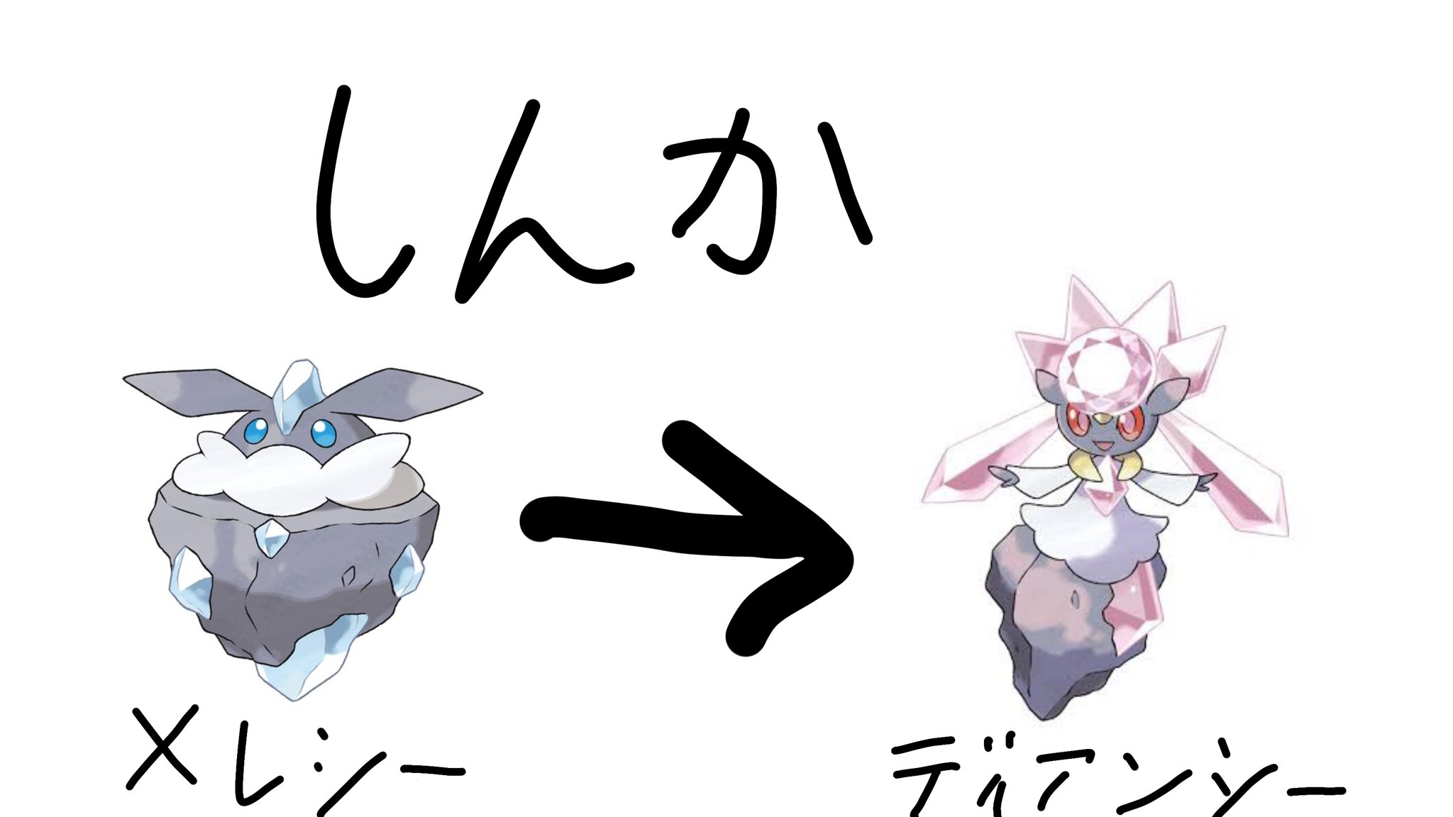 田中 偽物です ポケモン知らない人なら絶対に騙せる進化 T Co Ya6jt7jgfd Twitter