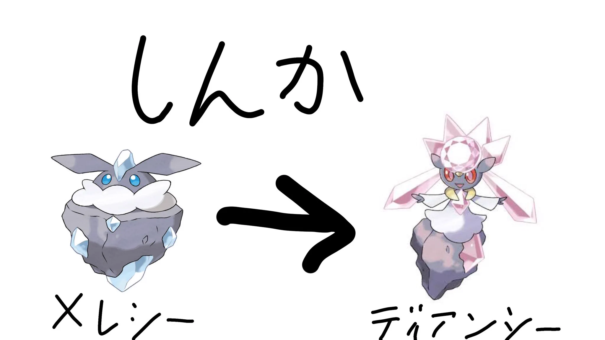ポケモンを知らない人にとって？このポケモンの進化は騙されそうwww