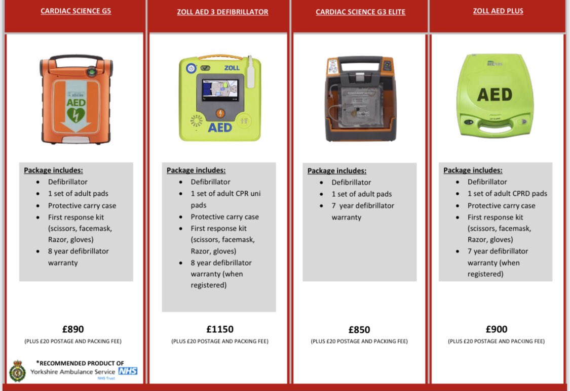 heartbeatsport's tweet photo. Community Defibrillators available for more information or help contact info@heartbeatofsport.org. https://t.co/wHWp5p4qNt
