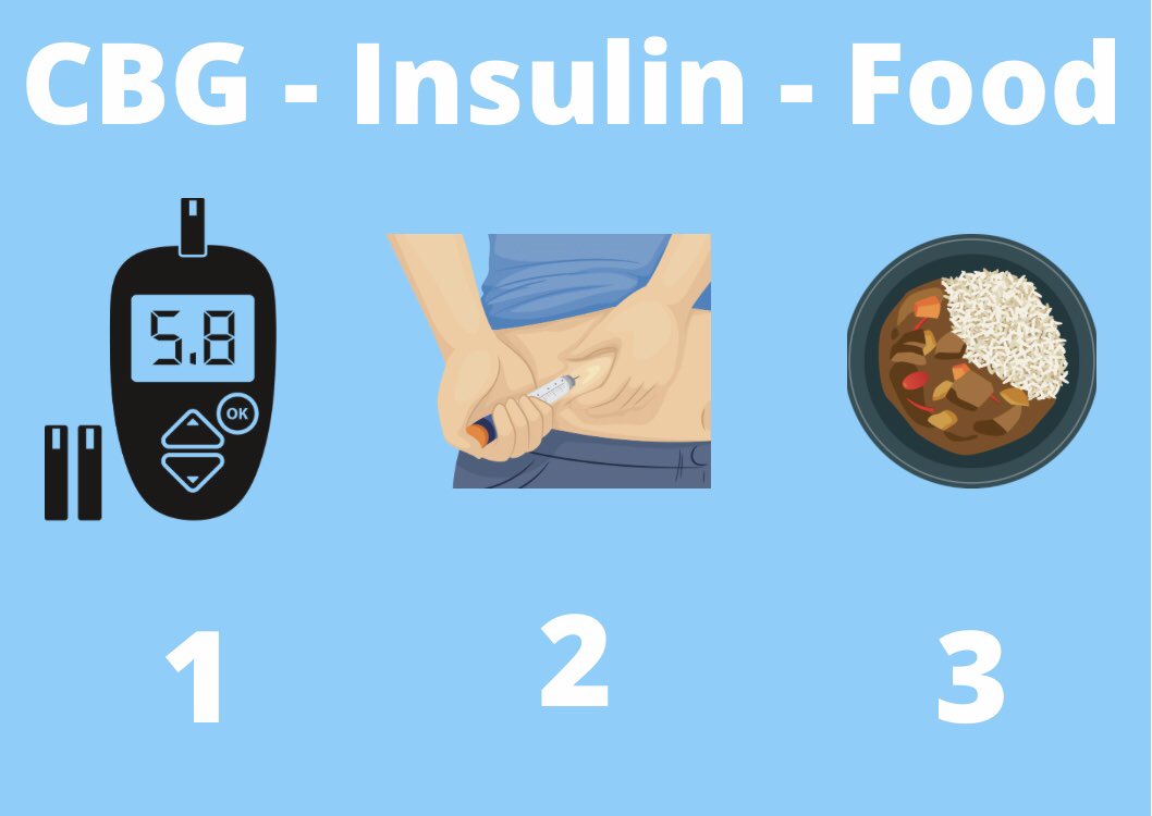 ITS_diabetes_'s tweet image. ITS Insulin Safety 
 #time4insulin #hospital #diabetes