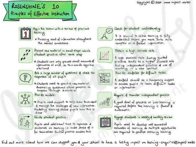 Rosenshine's 10 Principles of Effective Instruction. Effective Instruction has never been more important. 

We have a professional learning pack all about Rosenshine on ImpactPlus impact.wales