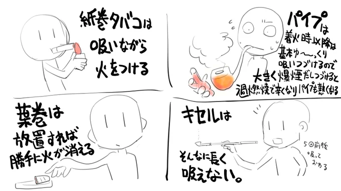 せっかく色々吸ったんで
吸わない絵師さん用にこんな感じで
まとめれたらおもしろいなーっていうアイデアスケッチ
暇ができたらもっとネタだしして仕上げたい 