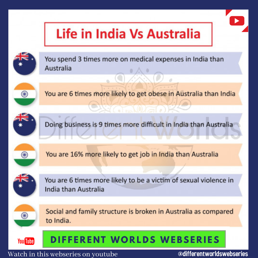 "Life in India Vs Australia.."..
.
Watch free on youtube: youtu.be/otoi_Mpwb2E

#differentworlds #differentworldswebseries #multicultural #love  #feeling #film #diversity  #indian #australianmade #webseries2021 #youtube #netflix #love #film #actor #comedy #IndiavsAustralia