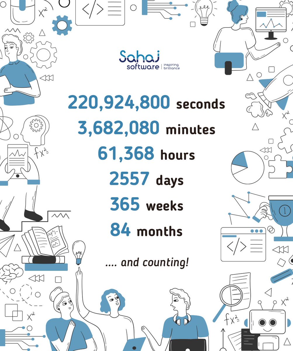 SahajSoftware's tweet photo. It's a moment of great satisfaction for all of us here at Sahaj. We start our 8th year with hopes in our heart and determination in our minds to continue to inspire brilliance in people and our work.

#Anniversary https://t.co/LOZv0ev03c