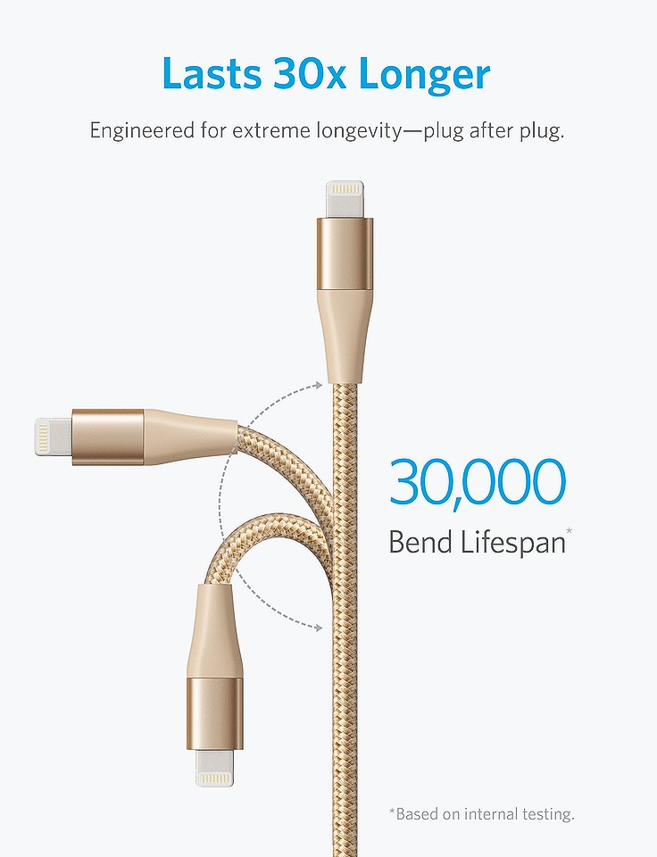 trafficbutter's tweet photo. Make A Fashion Statement with Anker PowerLine+ II Lightning Cable 3ft Golden

18 Months Warranty
Apple Mi-Fi Certified
The Ultra-Durable Cable
Certified Fast Charging
A Cable for Life

Visit @AnkerNigeria or contact 09096553079
#Anker 
#AnkerNigeria
#AnkerCable
#UseAnkerInstead https://t.co/JOFl9xxvca