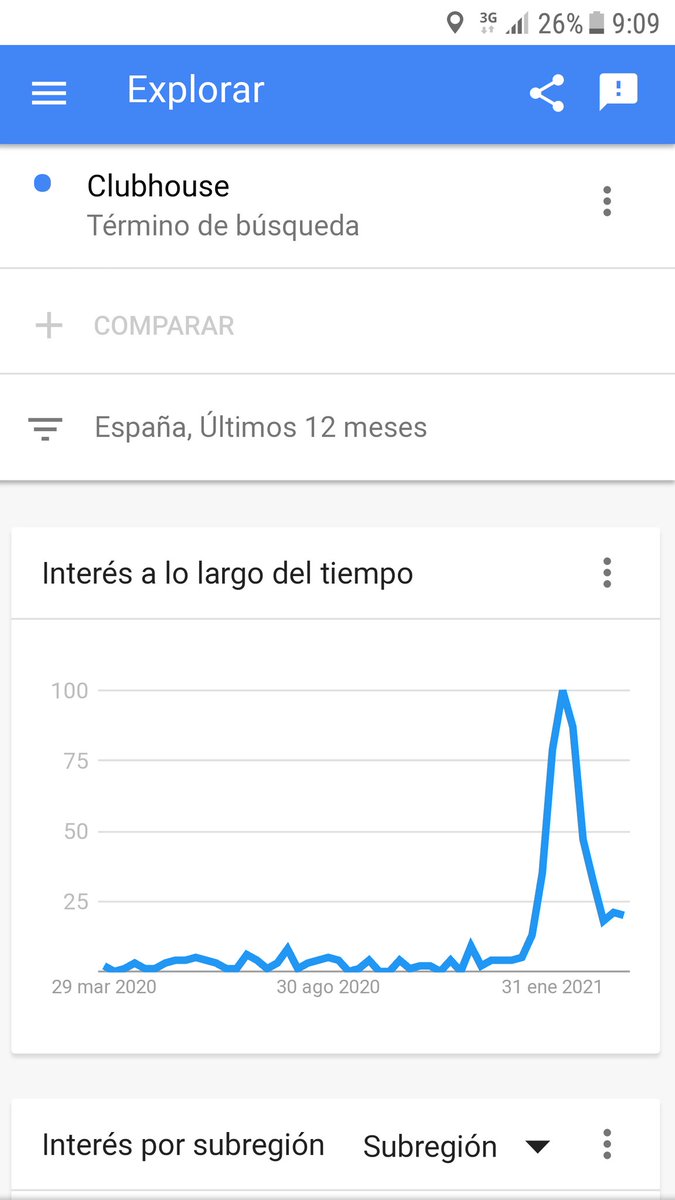 Andrés Pérez Ortega #ProfesionalesLibres tweet media