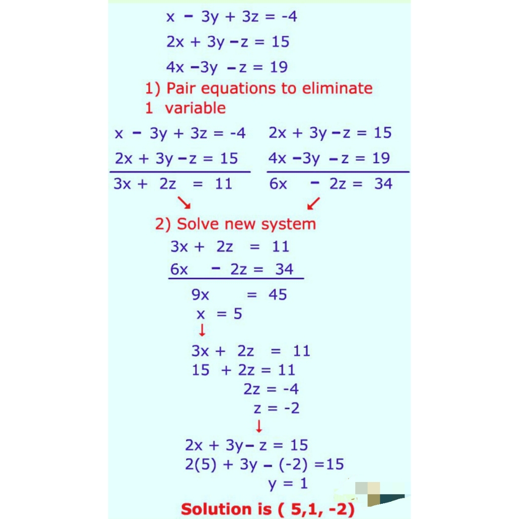 WayamBharat's tweet photo. Quadratic Formula...Mathematics Concepts
For more updates follow Wayam Bharat &amp; visit our website: https://t.co/M4kUHIloG4
#mathematics #formulas #education #learning #learningfromhome #onlineclasses #onlineplatform #wayambharat #everydaylearning with Wayam Bharat https://t.co/UUGaAZWjLb