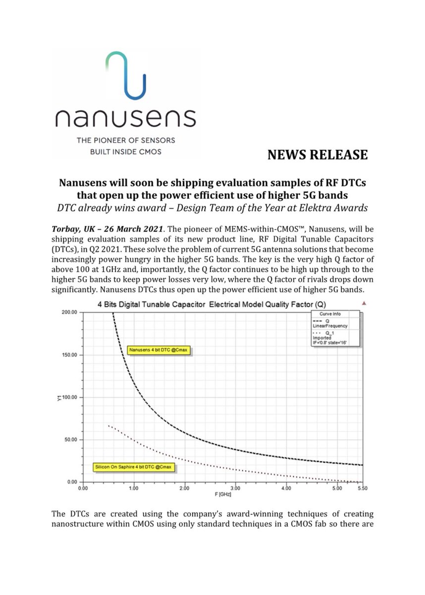 Nanusens tweet media