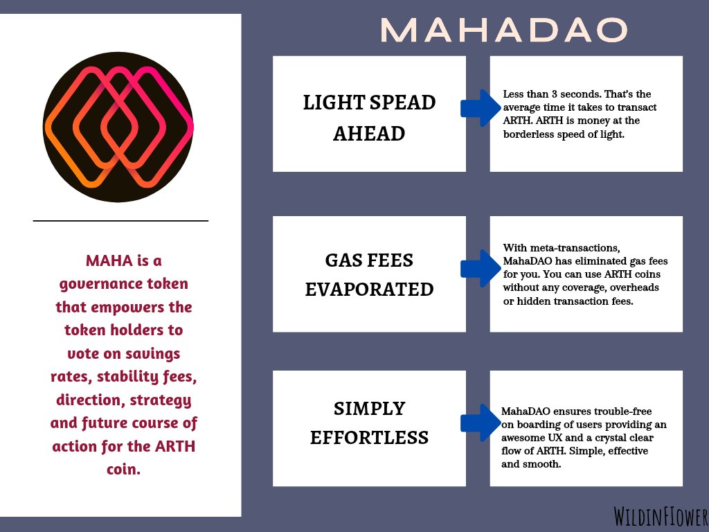 WildinFIower's tweet photo. Did you know?

MAHA is a governance token that empowers the token holders to vote on savings rates, stability fees, direction, strategy and future course of action for the ARTH coin.

$MAHA $ARTH #DeFi

#CTBot Adrop RAM 0.5 trx 25 https://t.co/y5vN13cekJ