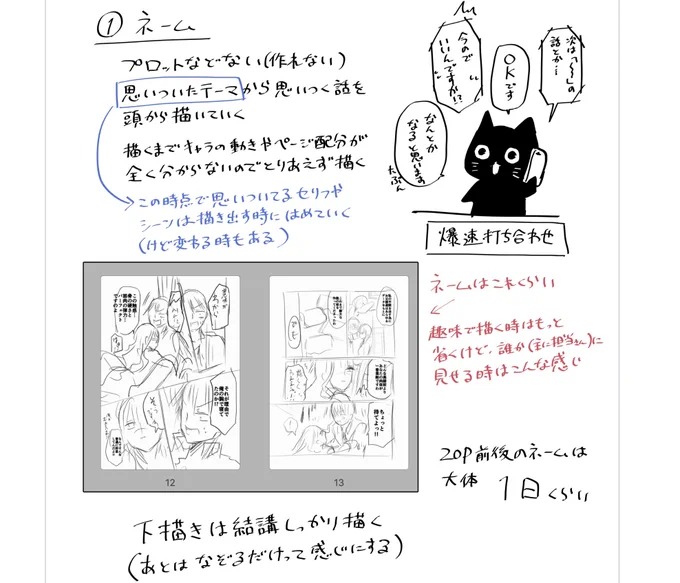 私も聞きたいからとりあえず自分のこと描いた RT 