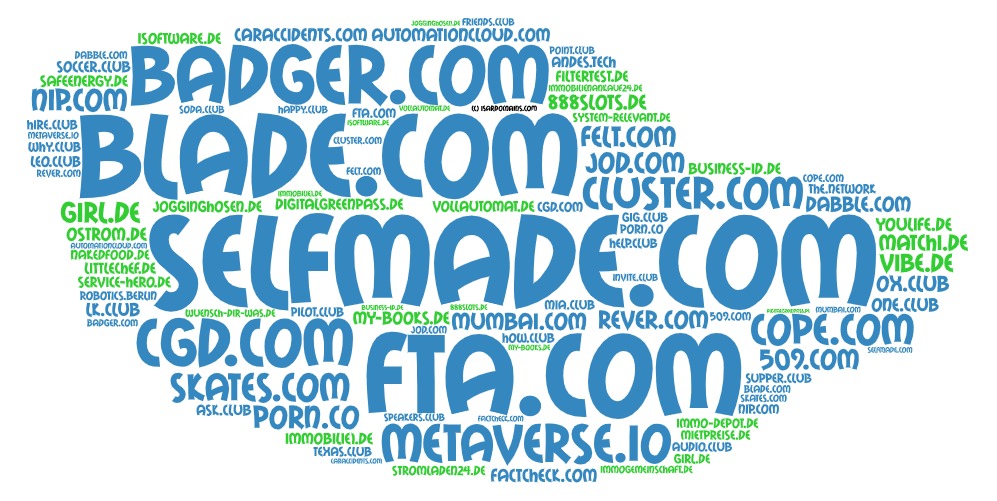 IsarDomains's tweet photo. Der Bericht über die Top #Domainverkäufe auf dem #Domain-Aftermarket aus KW09+KW10: Der Top20 Gesamtumsatz beträgt $3,9 Mio.! Auch 25 #ccTLD .DE #Domains verkauft. U.a. Wuensch-dir-was(.de), Girl(.de), Jogginghosen(.de).
https://t.co/gwJOllHDQo
#domainhandel #Domainnamen #fb https://t.co/IE1iFs1yyO