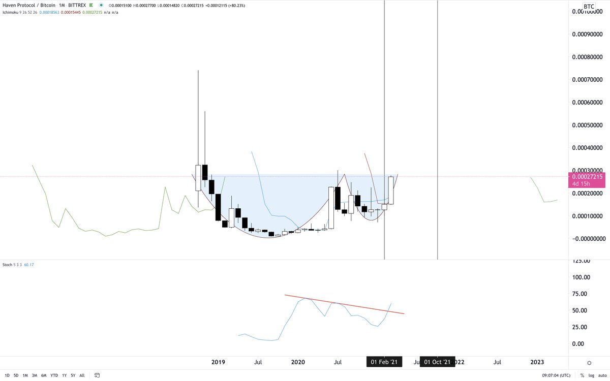 Joe Mitoshi 👨🏻‍🚀 tweet media