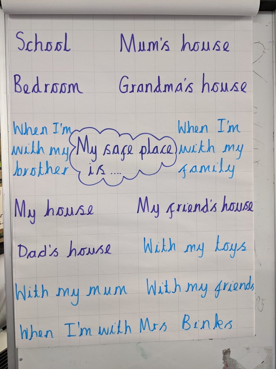 MissBeale1's tweet photo. My heart is very full this week. ♥️ 👩‍🏫 https://t.co/GFqlx2ycAF