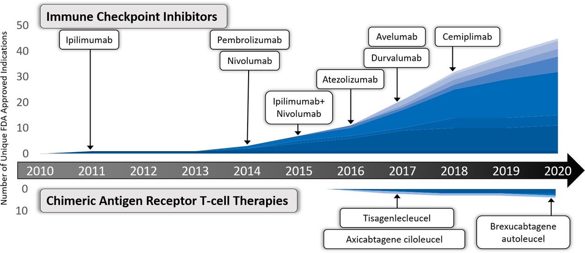 Heart_BMJ tweet media