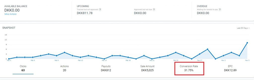 SEOGeekLab1's tweet image. AI-Powered content optimization is the future of SEO - How to rank like a BOSS

Read the full article: Frase Review – Create Amazing AI-Optimized SEO Content
▸ go.seogeeklab.com/DVufSTbP

#HigherConversion #AIPoweredOptimization #ContentOptimization #FraseReview #OnPageSEO