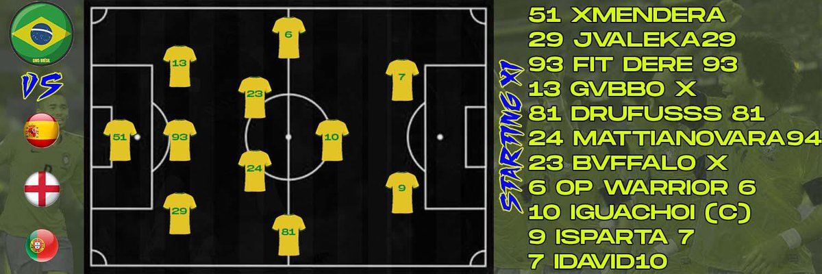 Sta sera inizia il nostro mondiale <a href="/GiveMeFiveApp/">GiveMeFive App</a> 

🆚 <a href="/GM5_Espagne/">GM5_Espagne</a>  22:00
🆚 <a href="/Gm5_Angleterre/">GM5 England 🏴󠁧󠁢󠁥󠁮󠁧󠁿</a>  22:20
🆚 <a href="/GM5_Portugal/">GM5 Portugal</a>  22:40

        🇧🇷  #LINEUP  🇧🇷