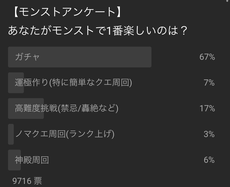 モンストアンケート モンストアンケート