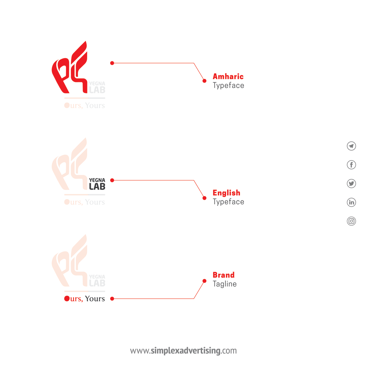 simplexadvert's tweet photo. A bold brand deserves a bold look - a modern look that can withstand the strain of time. Introducing Yegna. 

#simplex #Yenga #logo https://t.co/PtoGZJymcp