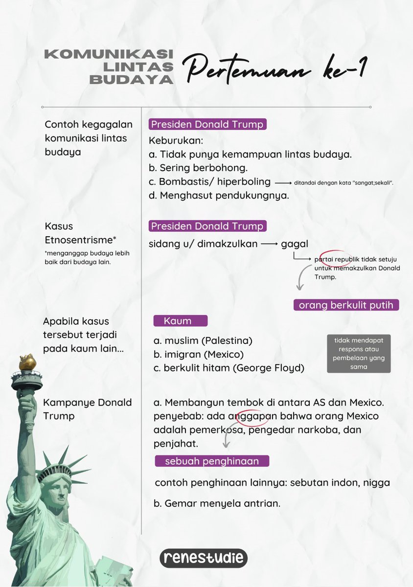 twinklespies's tweet photo. ❏ komunikasi lintas budaya bersama Profesor Deddy Mulyana ⦅college⦆༉‧₊˚ 

📄 bagian 1/2

//feel free to save &amp; share but don’t re-upload; crop the wm; remove the wm; etc thank you!♡ https://t.co/UQl10ZOnuK
