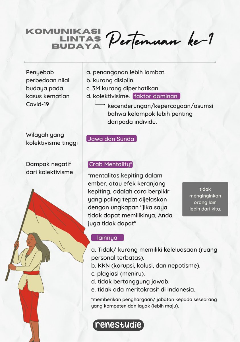 twinklespies's tweet photo. ❏ komunikasi lintas budaya bersama Profesor Deddy Mulyana ⦅college⦆༉‧₊˚ 

📄 bagian 1/2

//feel free to save &amp; share but don’t re-upload; crop the wm; remove the wm; etc thank you!♡ https://t.co/UQl10ZOnuK