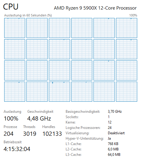 BeastAero's tweet image. Thank you @AMD for the awesome #5900X which is a real computing monster! We are crunching numbers for the CFD calculations of our @BeastAero jet, the #BeastOne and calculation times are getting really low.