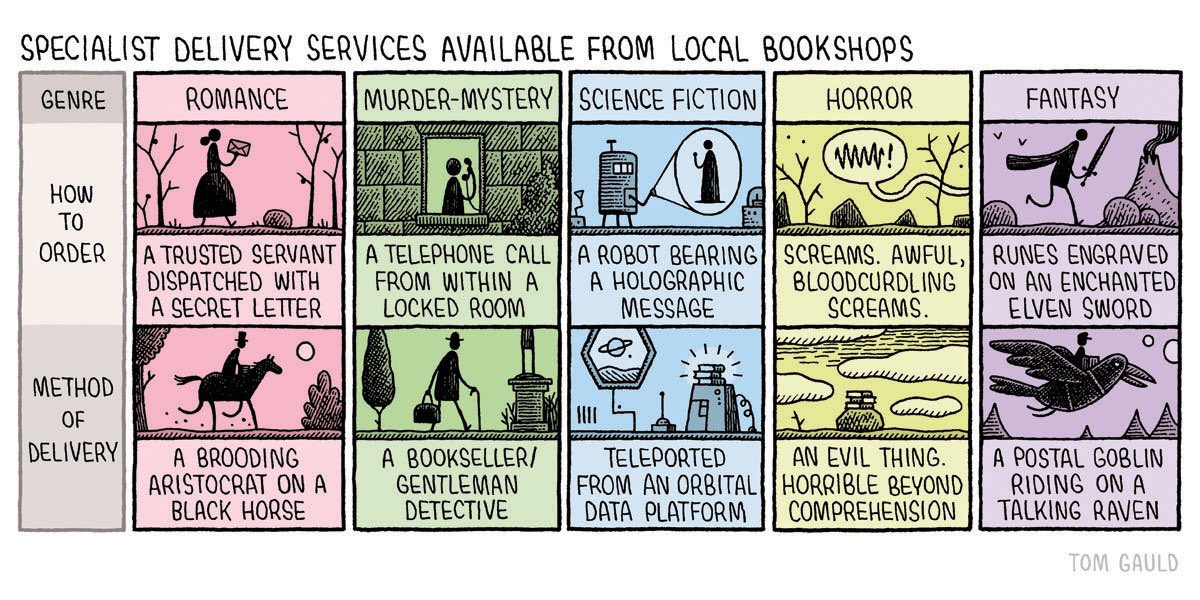 tomgauld's tweet photo. It’s not long until UK bookshops can open again, but we can all support our local and independent shops right now, by buying or preordering books from them in various ways. https://t.co/537vFpae2P