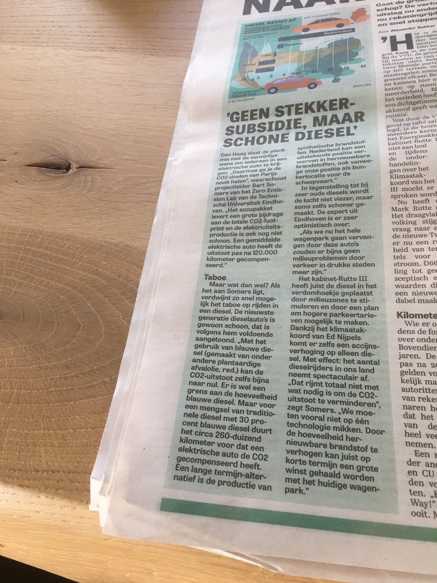 Miljoenen kilometers gereden op diesel, de laatste 10 jaar in combinatie met ad blue. Mijn garage vertelde toen dat de lucht die de auto verlaat schoner was dan dat erin gaat. Onderstaand verhaal bevestigd dat👍. Een geruststellende gedachte😀