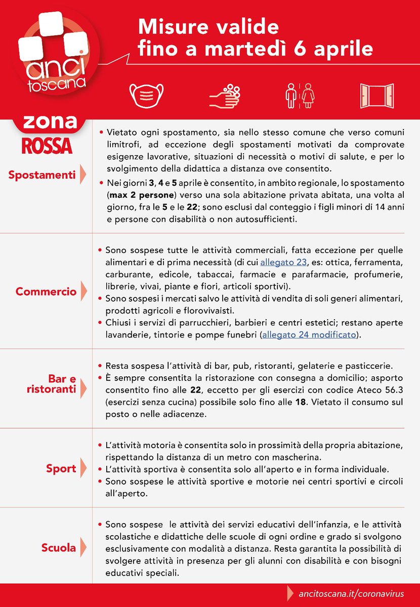 🔴 Lunedì 29 marzo 2021 la Toscana, a quota 251, entra in #zonarossa. 📲 Scarica la scheda #AnciToscana con le misure previste.

#COVID19
