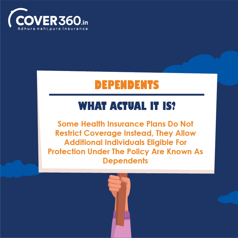 Cover360in's tweet photo. Health Insurance terminology #adhuranhipurainsurance #cover360 #healthinsurace https://t.co/C7fYKQN8yf