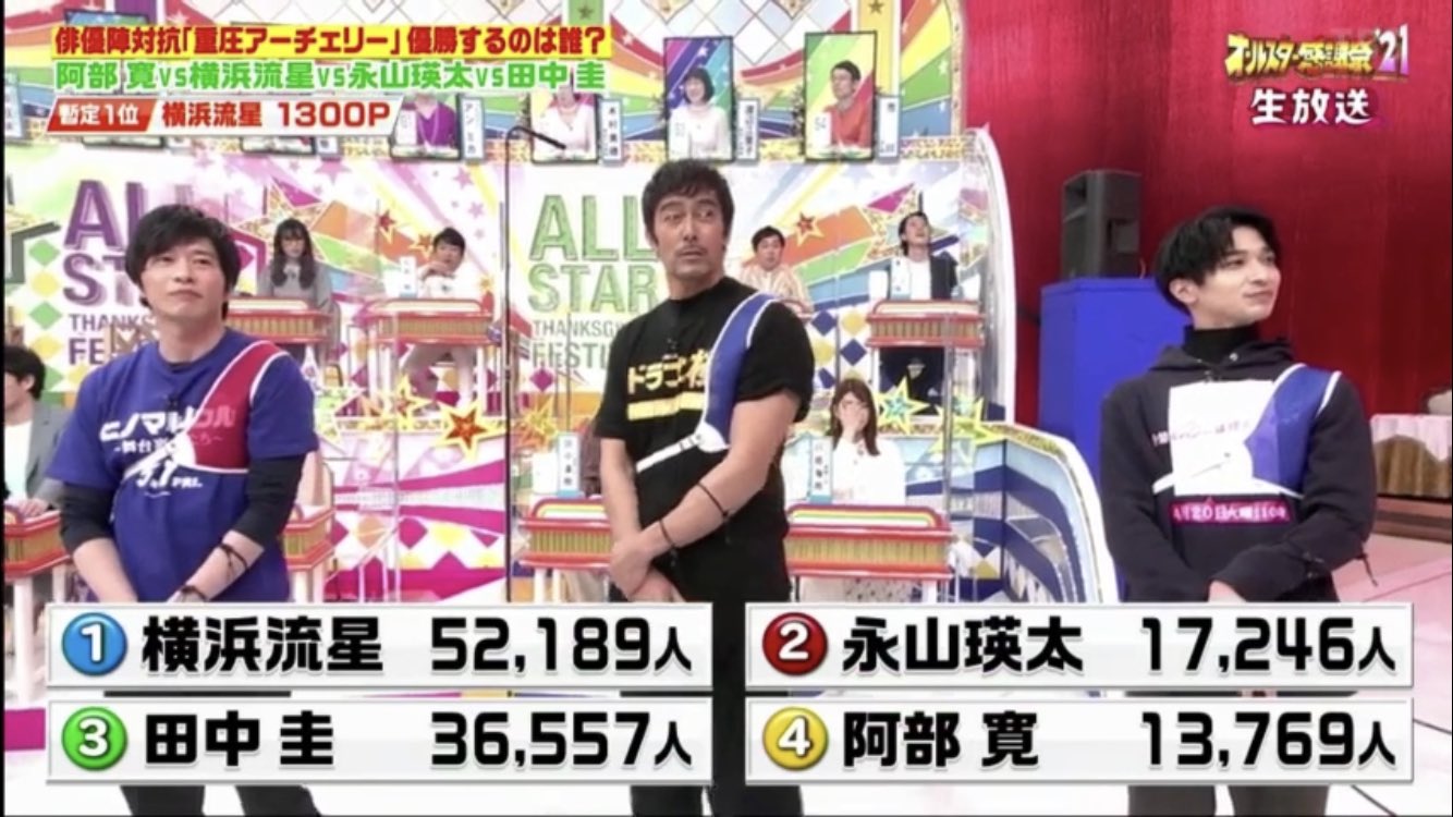 画像 阿部寛がんばれwwwwwwwww オールスター感謝祭21 T Co Bs52rqvwvf まとめダネ 画像 阿部寛がんばれwwwwwwwww オールスター感謝祭21 T Co Bs52rqvwvf まとめダネ