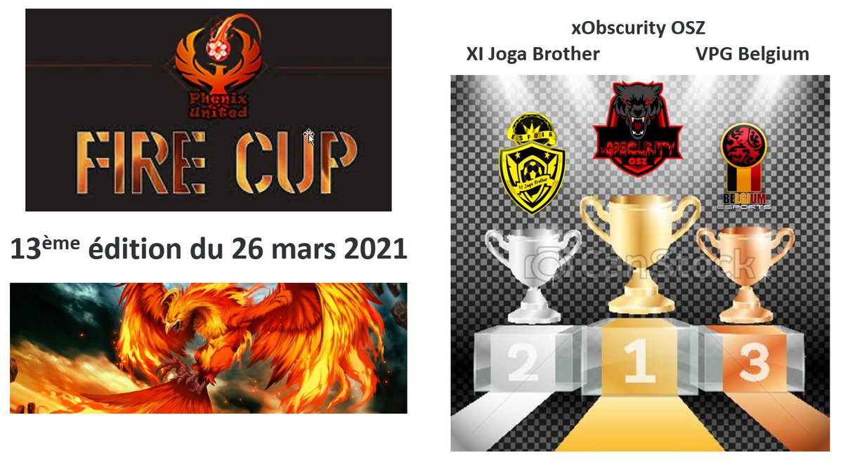 belgique_vpg's tweet photo. Hier nos diables rouges ont participé au TOURNOI #FIRECUP organisé par @phenix_united. Très beau tournoi ou notre équipe fini sur la 3ème marche du podium. Bravo à eux et à tous les participants. https://t.co/18F7fVDSnm