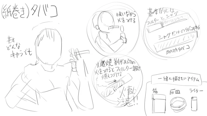 ラフ描いてみたんですけど
詳しい方なんかアドバイス頂けたら幸いです。 