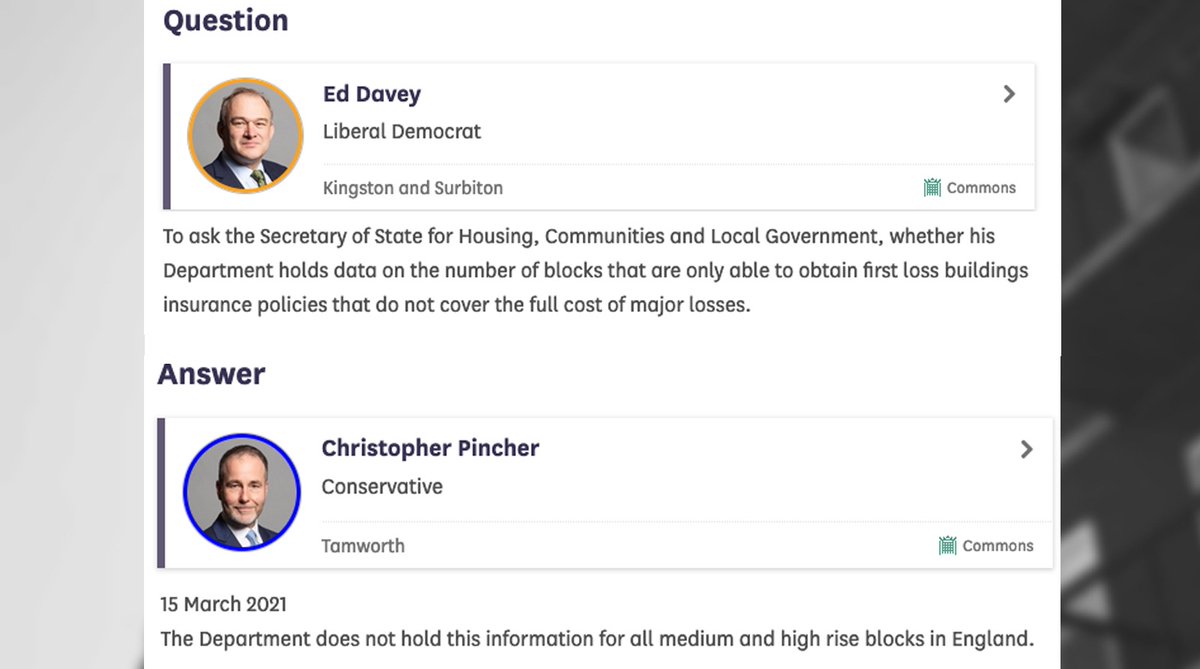EOCS_Official's tweet photo. Begs the question….. 

What information DOES @mhclg
have on the #BuildingSafetyCrisis?

@RobertJenrick
@ChrisPincher
@team_greenhalgh 

#EndOurCladdingScandal https://t.co/bJF3bRYBvm