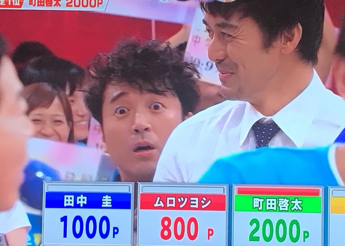 阿部寛 X アーチェリー Hotワード 阿部寛 X アーチェリー Hotワード