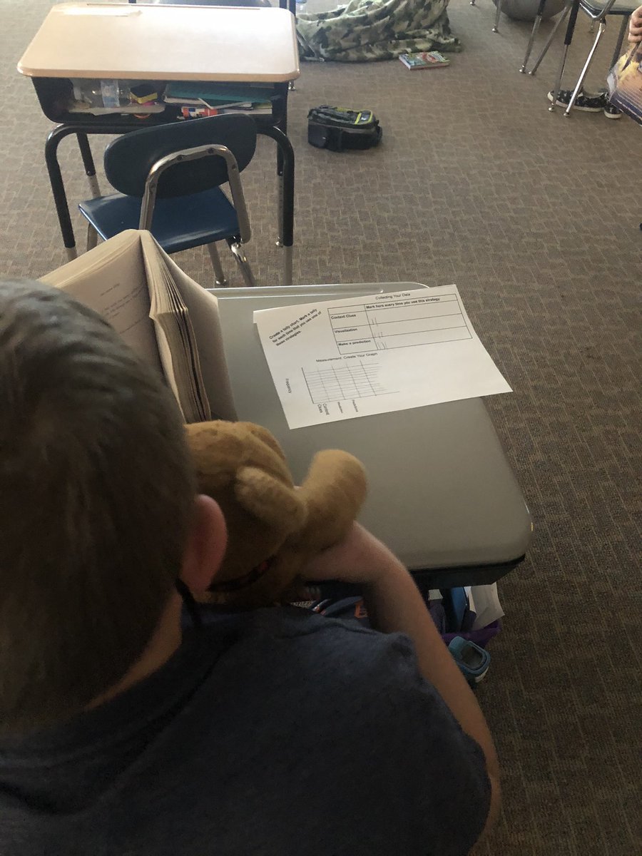 KeipertAnn's tweet photo. Yesterday we celebrated March Is Reading month with reading activities. So for math, they got to read and then they graph everytime they used context clues, visualized, or made predictions. It was so funny to hear them say “we just did reading AND math 😳”. 😂 https://t.co/wReBRSesx5