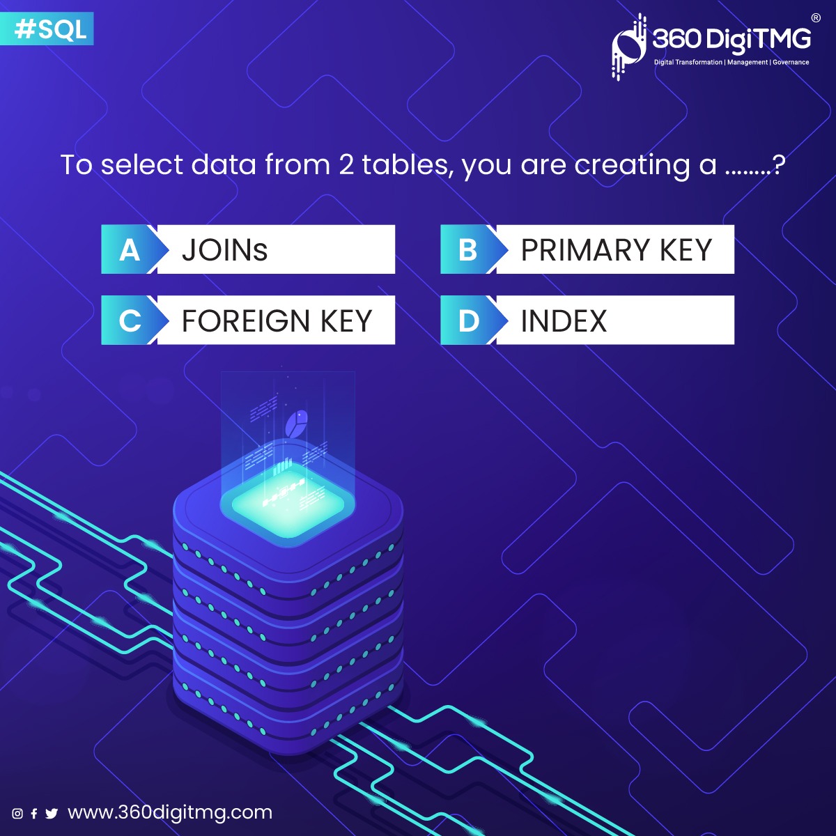 360digitmg's tweet image. To test your skill score, choose the correct answer from the options provided, and mention it in the comment box.
#SQL #databasemanagement #querylanguage #mysql #database #360DigiTMG