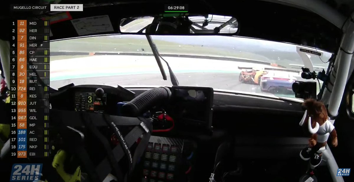 24HSERIES's tweet photo. #24HSERIES | Contact between #CPRacing (85, 5th in GT3) and #VortexV8 (701, 4th in GTX) means the 01 sports car is now beached at T10. @CEspenlaub goes across the grass but manages to continue.
Code 60. Cue the pit stops.
#12HMUGELLO https://t.co/5rxhH1dTfI