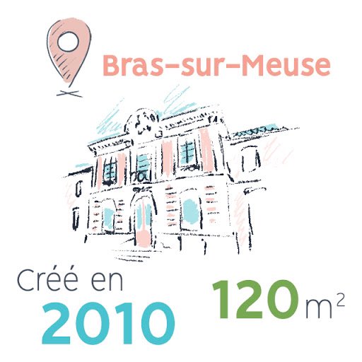 Aujourd’hui le Numéripôle a exactement 11 ans d’existence ! En effet, il a ouvert le 27 mars 2010 à l’initiative de <a href="/jdidry55/">Julien DIDRY</a> afin de réduire la fracture numérique.

11 ans après, cette mission est toujours d’actualité et s’est même développée dans d’autres secteurs 🎉🎂🎊