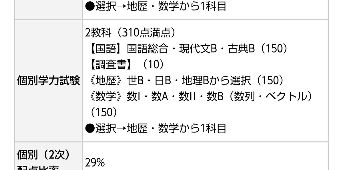 senasyan_'s tweet photo. あの(;_;)(;_;)
これ都立大2次試験のやつなんですけど地歴と数学って
どっちかだけでいいってことですよね(;_;)❔❔数学やんないで地歴だけで受験可能ですよね❔❔ https://t.co/PVh9syMor3